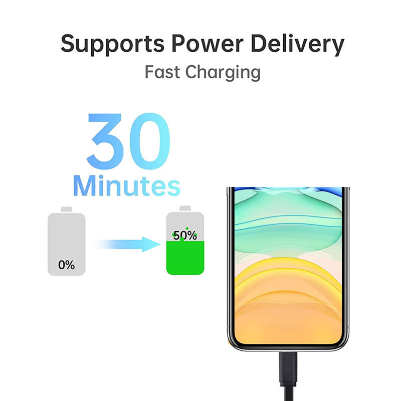 Retractable PD 20W Fast Charge - Phone Accessories Online ulasan dan harga