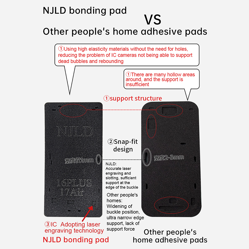 In Frame Laminating Mold Mat L - Phone Accessories Repair ulasan dan harga