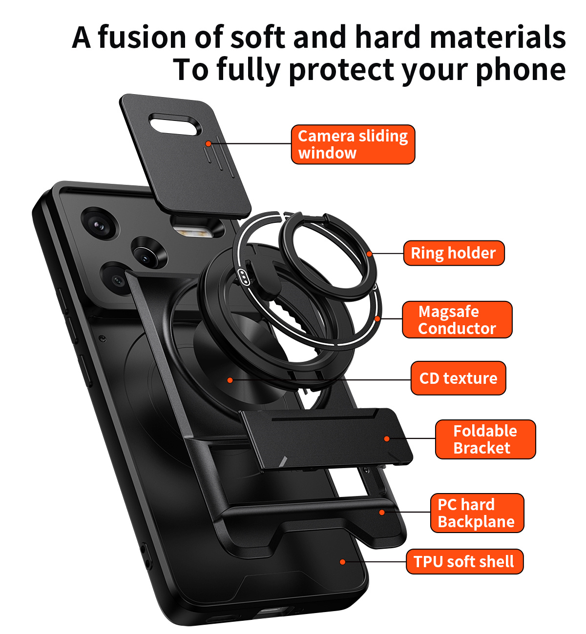 Lens Slide Camera Phone Case f - Phone Accessories Holder ulasan dan harga